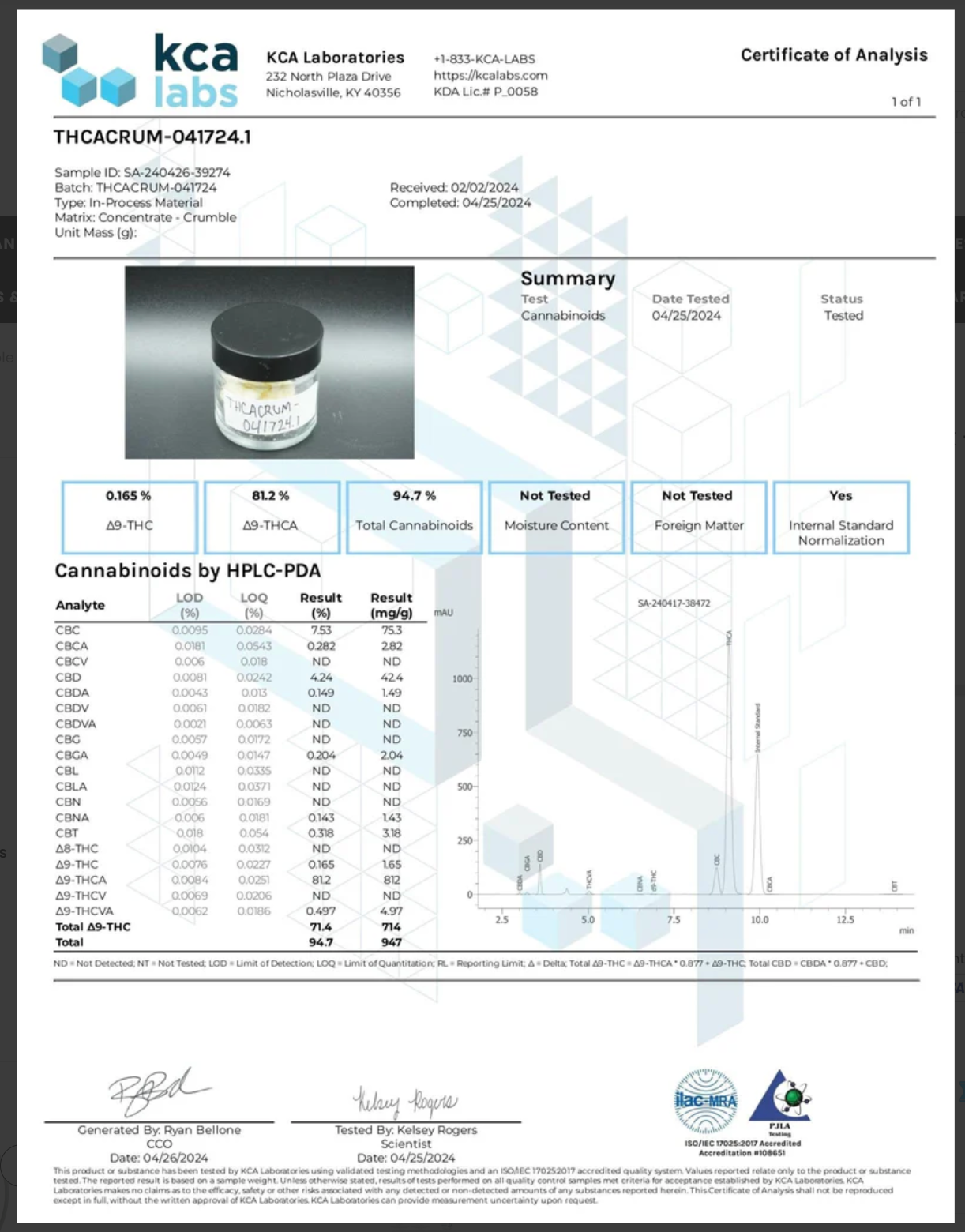 Elevate - THCa Crumble 1g - Elevate - Sky High Montgomery cincinnati