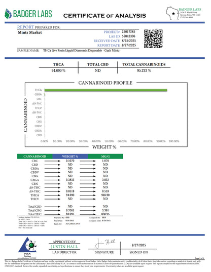 Mints Liquid Diamonds Live Resin CDT 2g Disposables