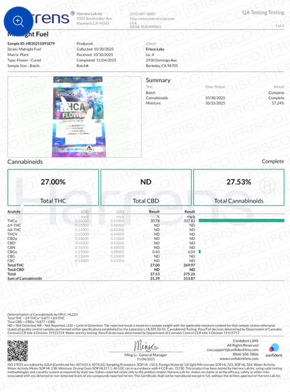 Midnight Fuel Premium THCa Flower
