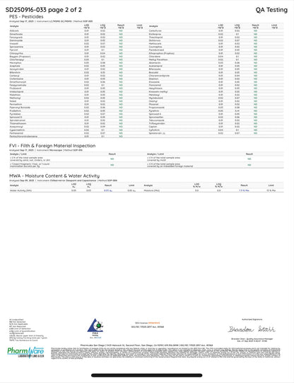 🏆Blueberry Sugar Smokers Cup Platinum THCa Flower🫡🏆