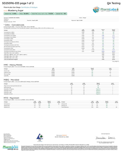 🏆Blueberry Sugar Smokers Cup Platinum THCa Flower🫡🏆