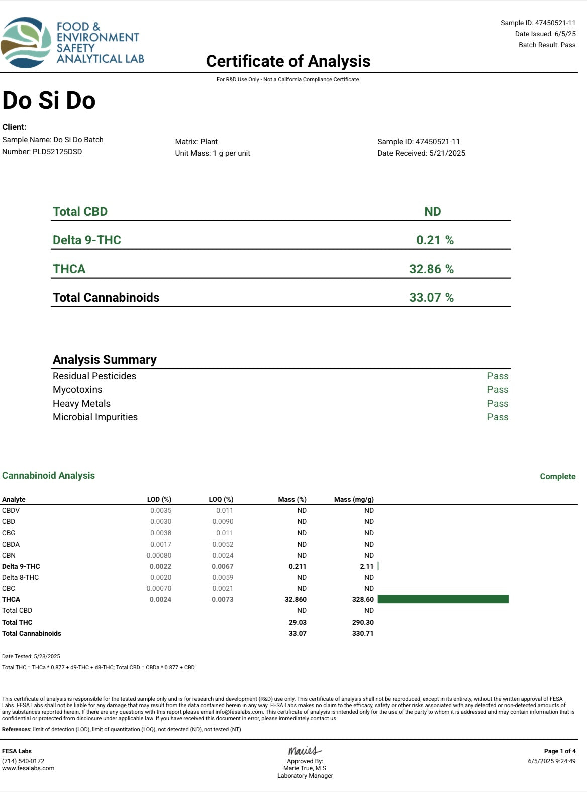 🏆Do Si Do Smoker's Cup Platinum THCa Flower🏆