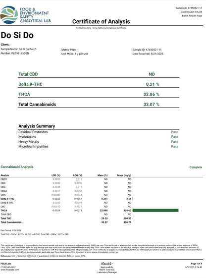 🏆Do Si Do Smoker's Cup Platinum THCa Flower🏆