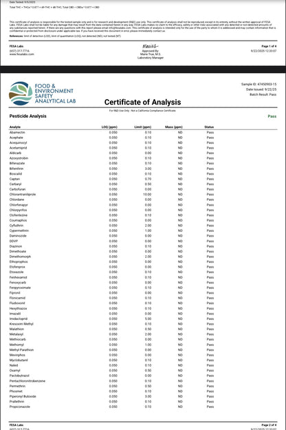 🏆Unicorn Poop Smoker's Cup Platinum THCa Flower🏆