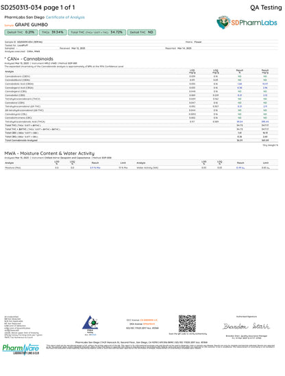 🏆Grape Gumbo Smoker's Cup Platinum THCa Flower🏆 - Elevate Montgomery - Sky High Montgomery cincinnati