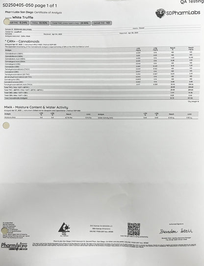 White Truffle - Platinum Indica Dom Flower - Elevate Montgomery - Sky High Montgomery cincinnati