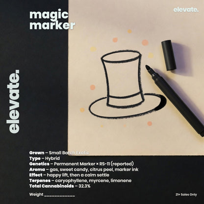 Magic Marker Smoker's Cup Flower (Hybrid 32.3%) jar label